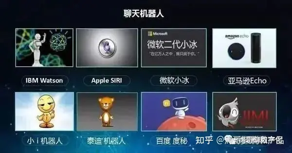 题目：ChatGPT风靡社交网络：从质疑到理解，探讨其对人类的影响