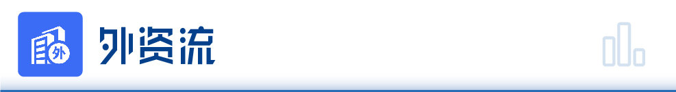 8月16日，A股市场波动，北上资金买卖操作一览