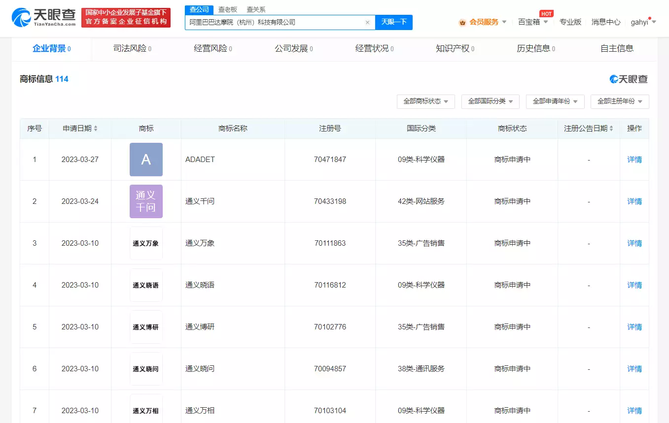 阿里巴巴达摩院注册多枚新商标，通义千问开始邀请用户测试