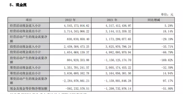 《昆仑万维“天工”3.5：中国版ChatGPT悄然崛起，挑战与机遇并存》