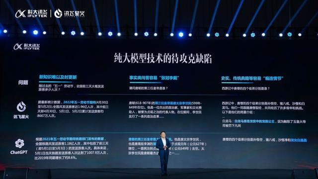 《通用人工智能的曙光：科大讯飞星火认知大模型引领未来》