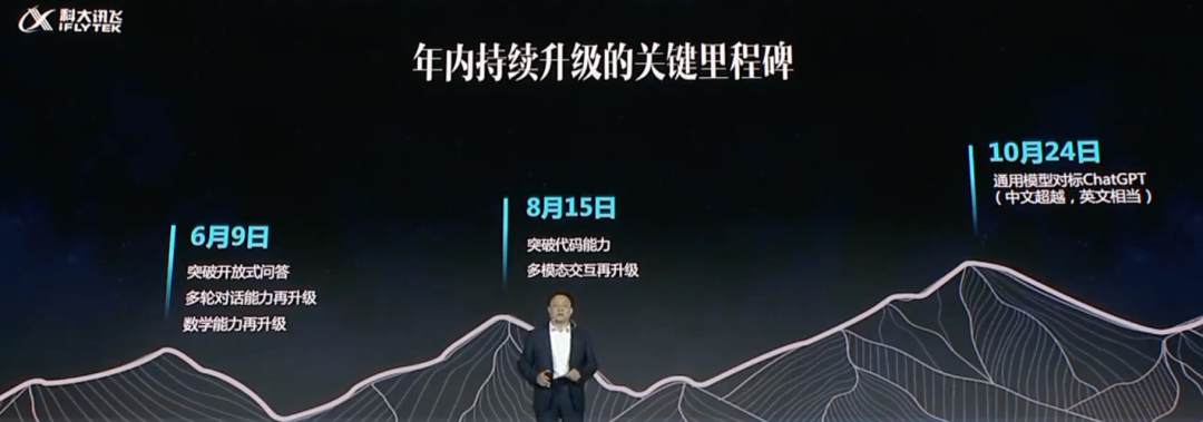 打破想象！科大讯飞星火大模型引领全民智能时代，一注册全免费，终端产品化实现科技普惠