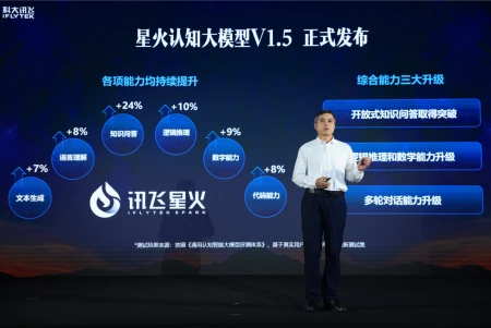 科大讯飞星火大模型V1.5升级：打破AIboundaries，引领产业变革