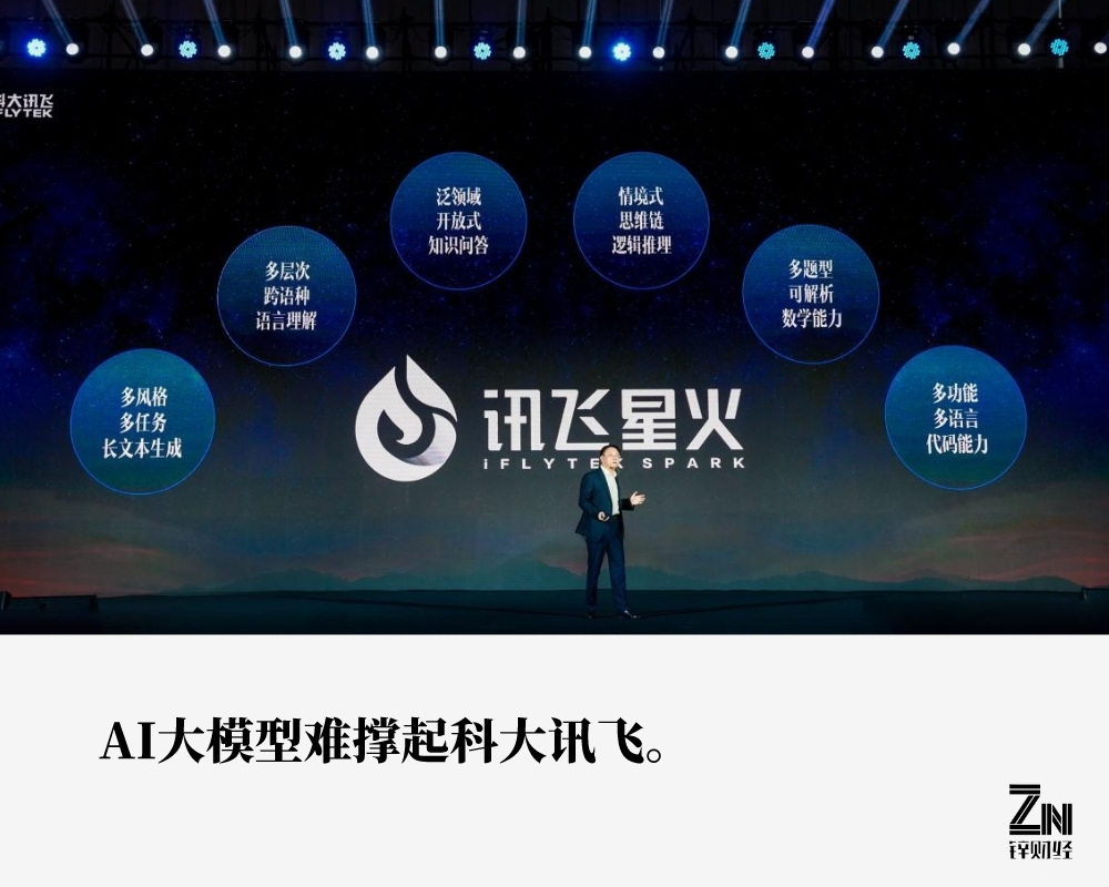 讯飞星火认知大模型：math、programming能力出色，文章创作却面临挑战